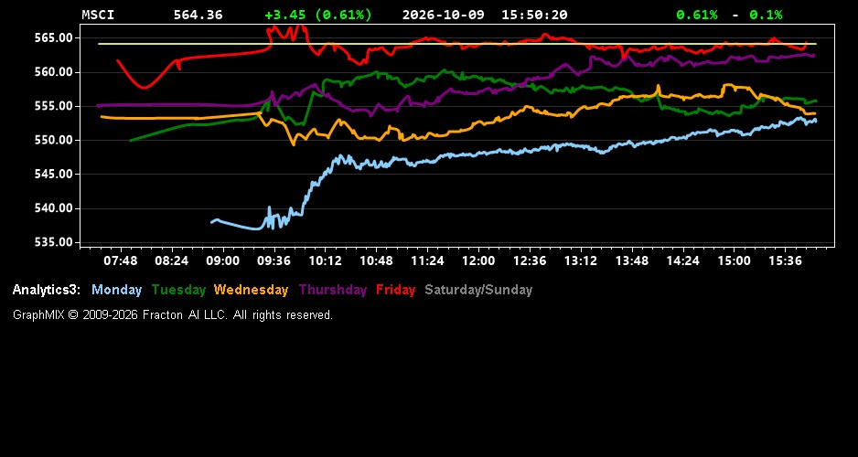 msci.jpg